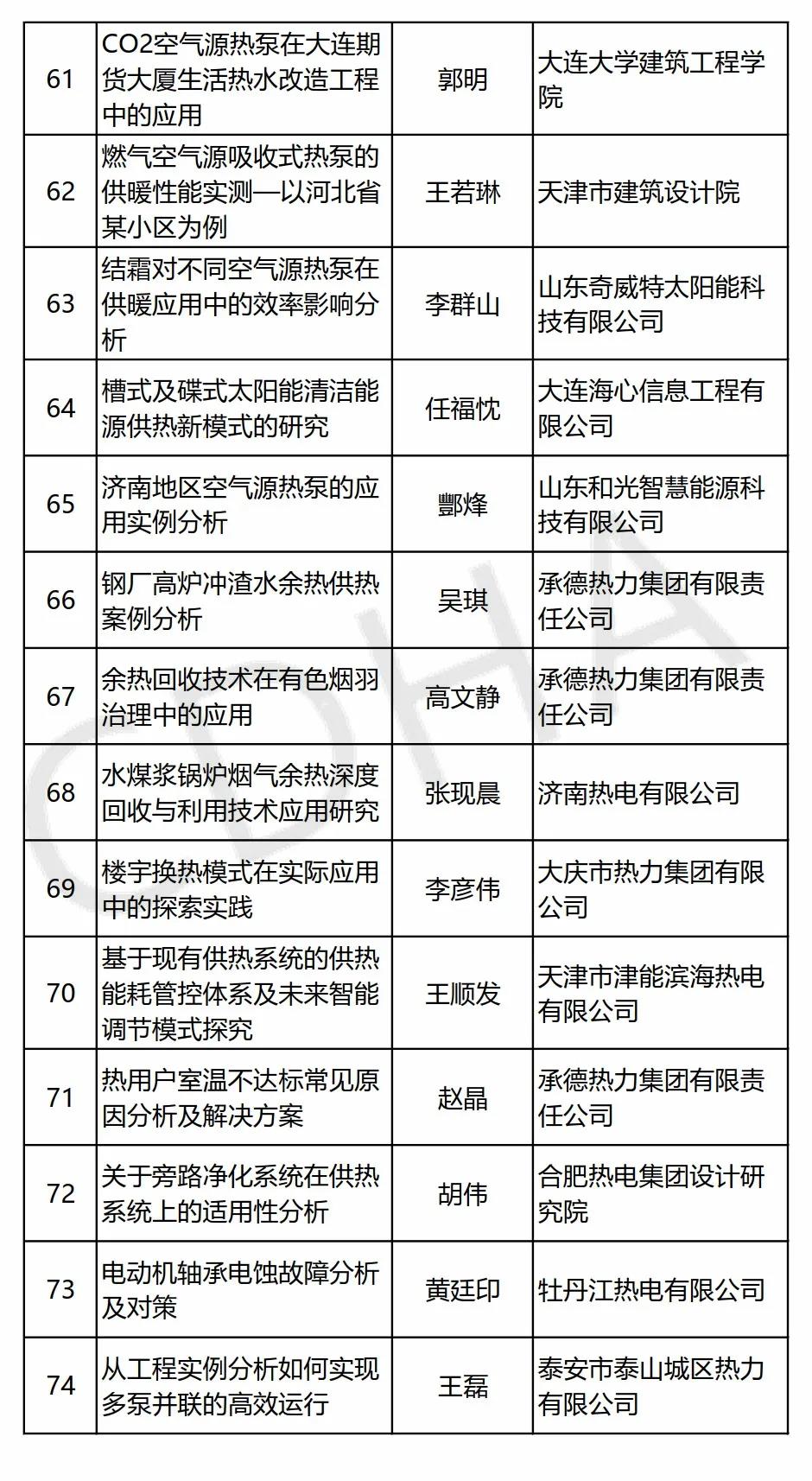 山东科大中天安控科技有限公司