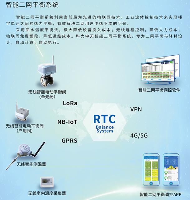 山东科大中天安控科技有限公司