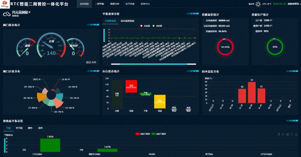 山东科大中天安控科技有限公司