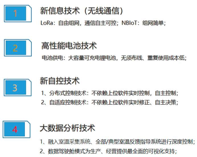 山东科大中天安控科技有限公司