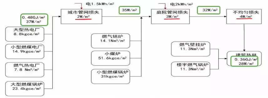 山东科大中天安控科技有限公司