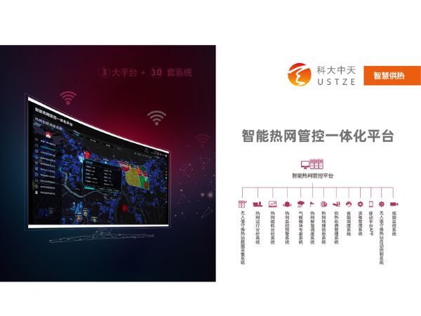 智能热网一体化管控平台