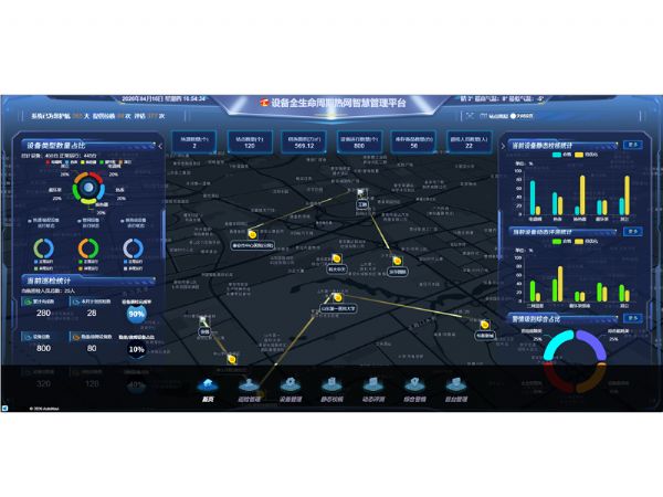 基于设备全生命周期的热网智能巡检系统